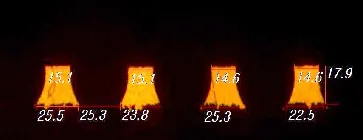 蚀刻后线路截面尺寸测量（护岸剂添加前，EF=3.8）。